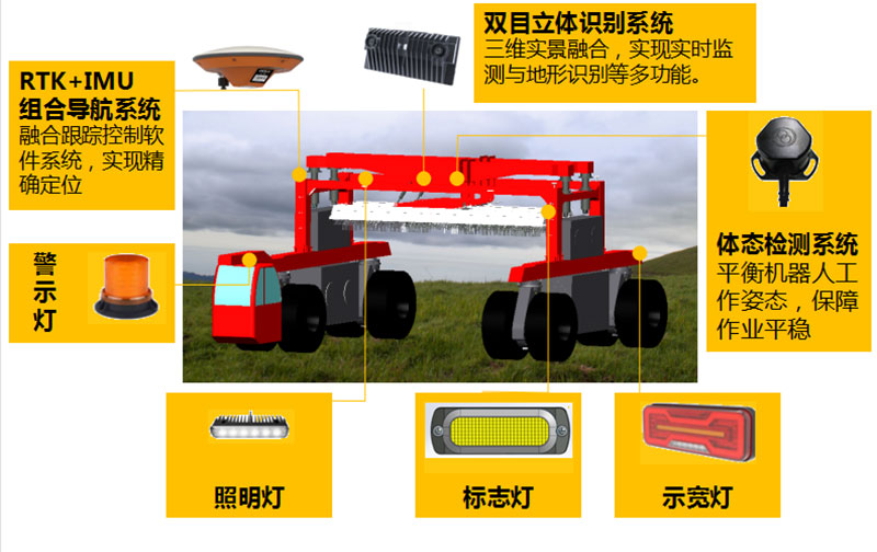 ��ɫ���c(di��n)